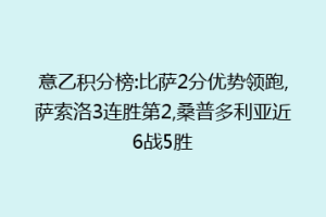 意乙积分榜:比萨2分优势领跑,萨索洛3连胜第2,桑普多利亚近6战5胜